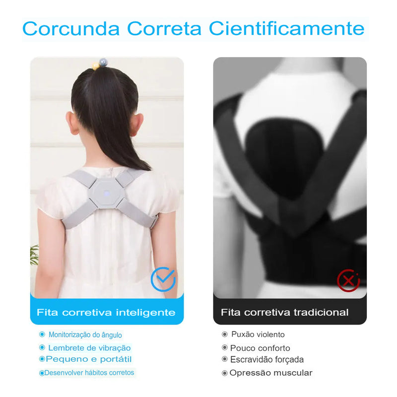 Corretor Postural Elétrico Inteligente